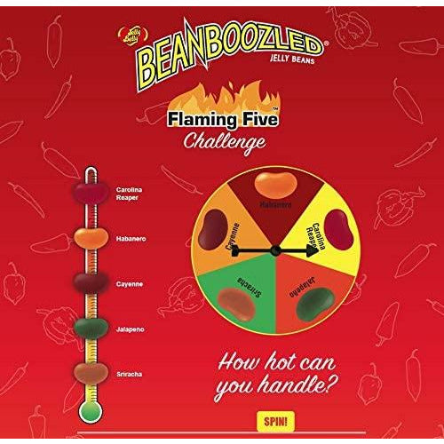 Une roulette avec une flèche noir et 5 bonbons en forme d’haricots rouge, orange et vert. Chaque bonbon représente un piment et le tout est sur un fond rouge 