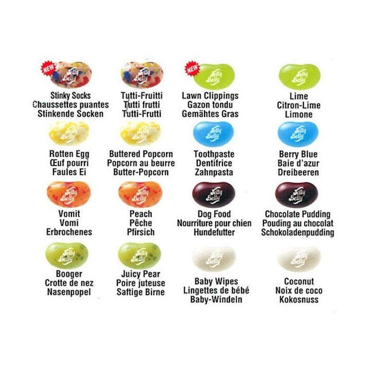 Tous les Jelly Belly sur fond blanc avec une inscription des différents goûts qu’ils représentent